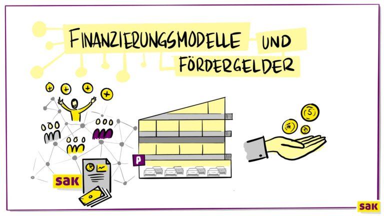 Finanzierungsmodelle und Fördergelder für Ladestationen - Illustration by SAK