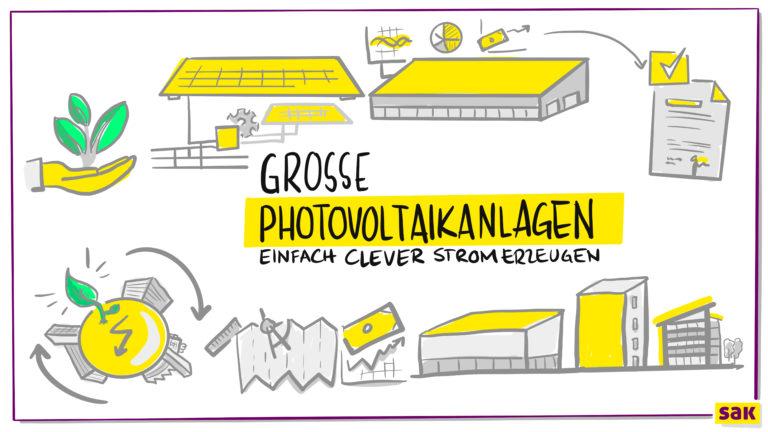 Grosse Photovoltaikanlagen - Illustration by SAK